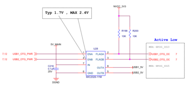 如何在i.MX8M平台上设计广州usb2.0接口不带usb type-c